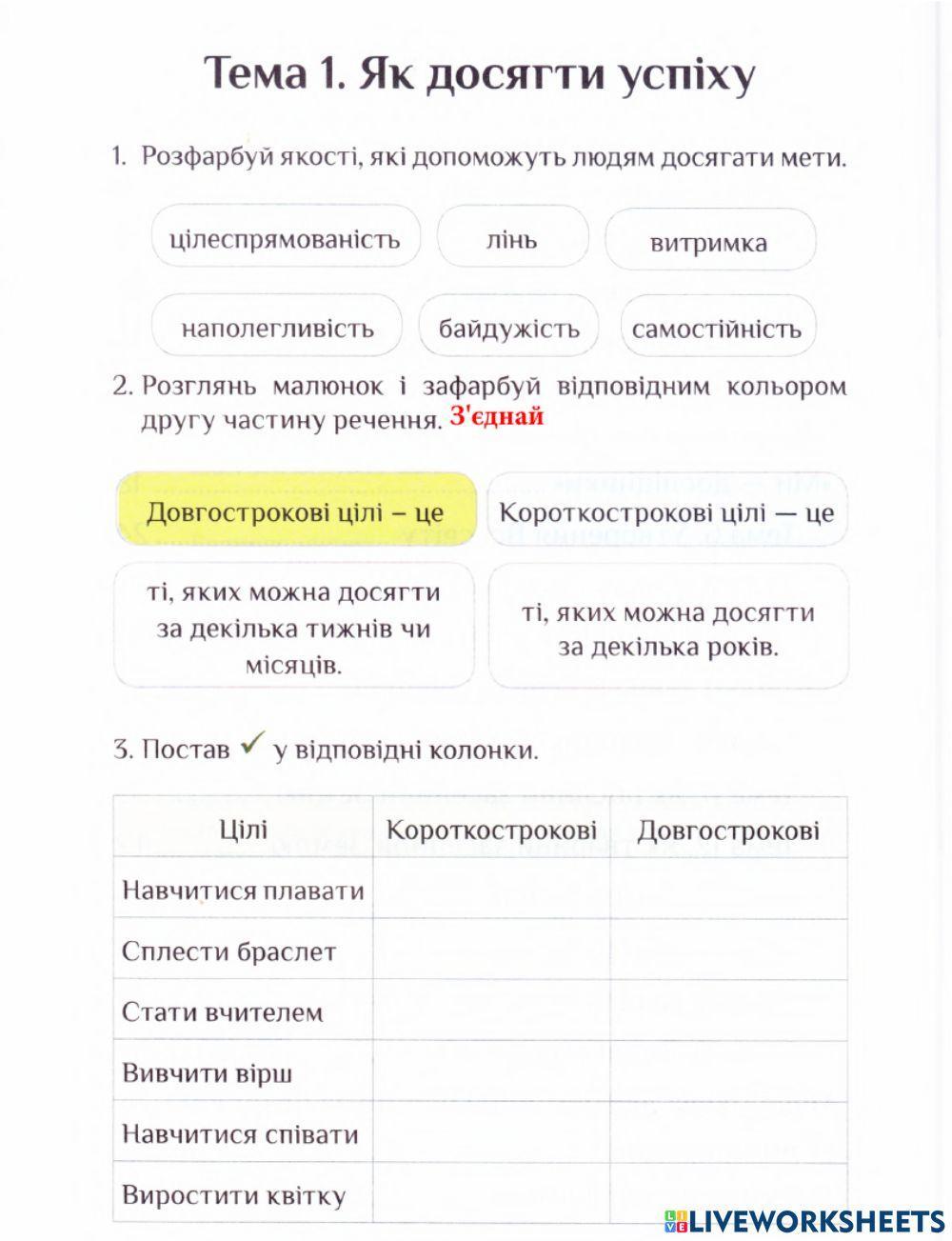 С.Р. Як досягти успіху