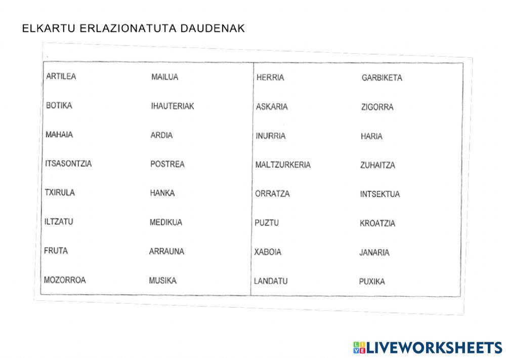 Elkartu erlazionatuta daudenak
