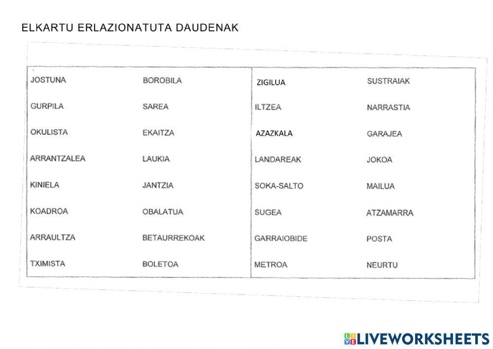 Elkartu erlazionatuta daudenak