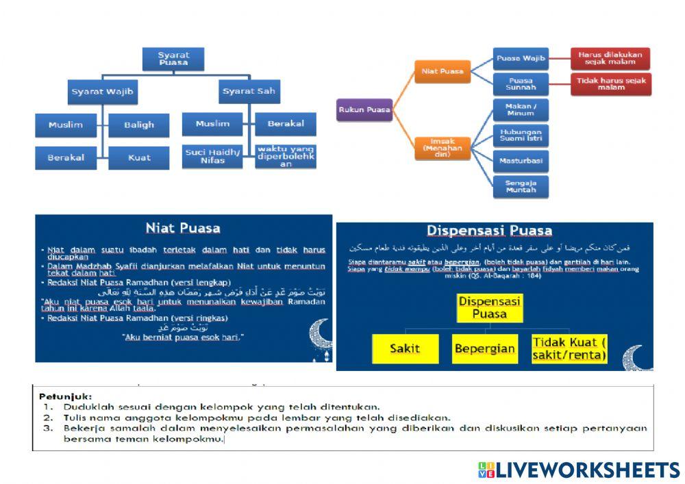 LKPD PAI BP kelas V pelajaran 4
