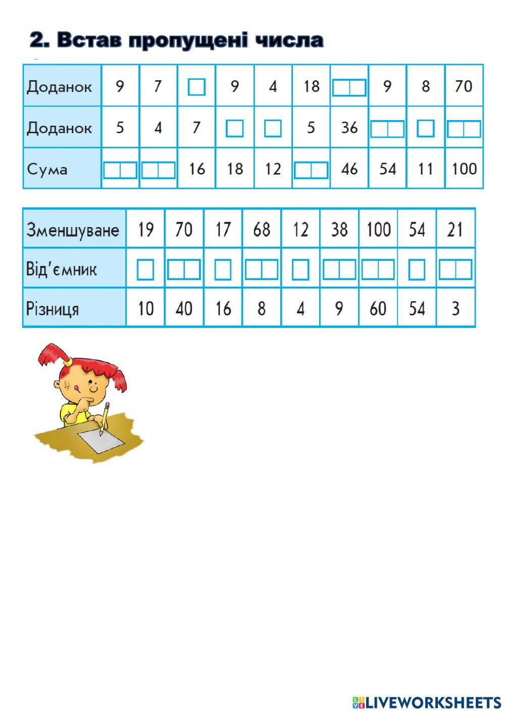 Компоненти додавання та віднімання