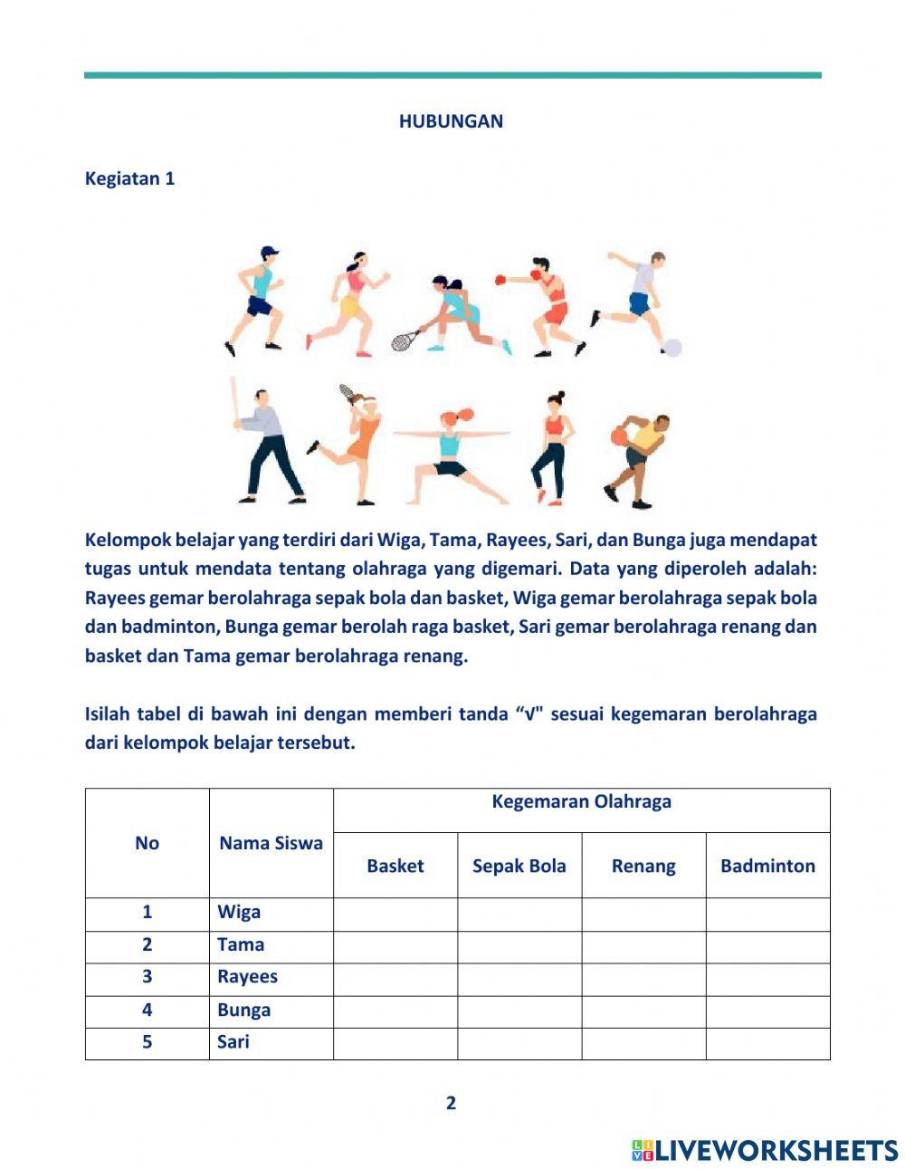 Relasi dan fungsi -diagram kartesius-