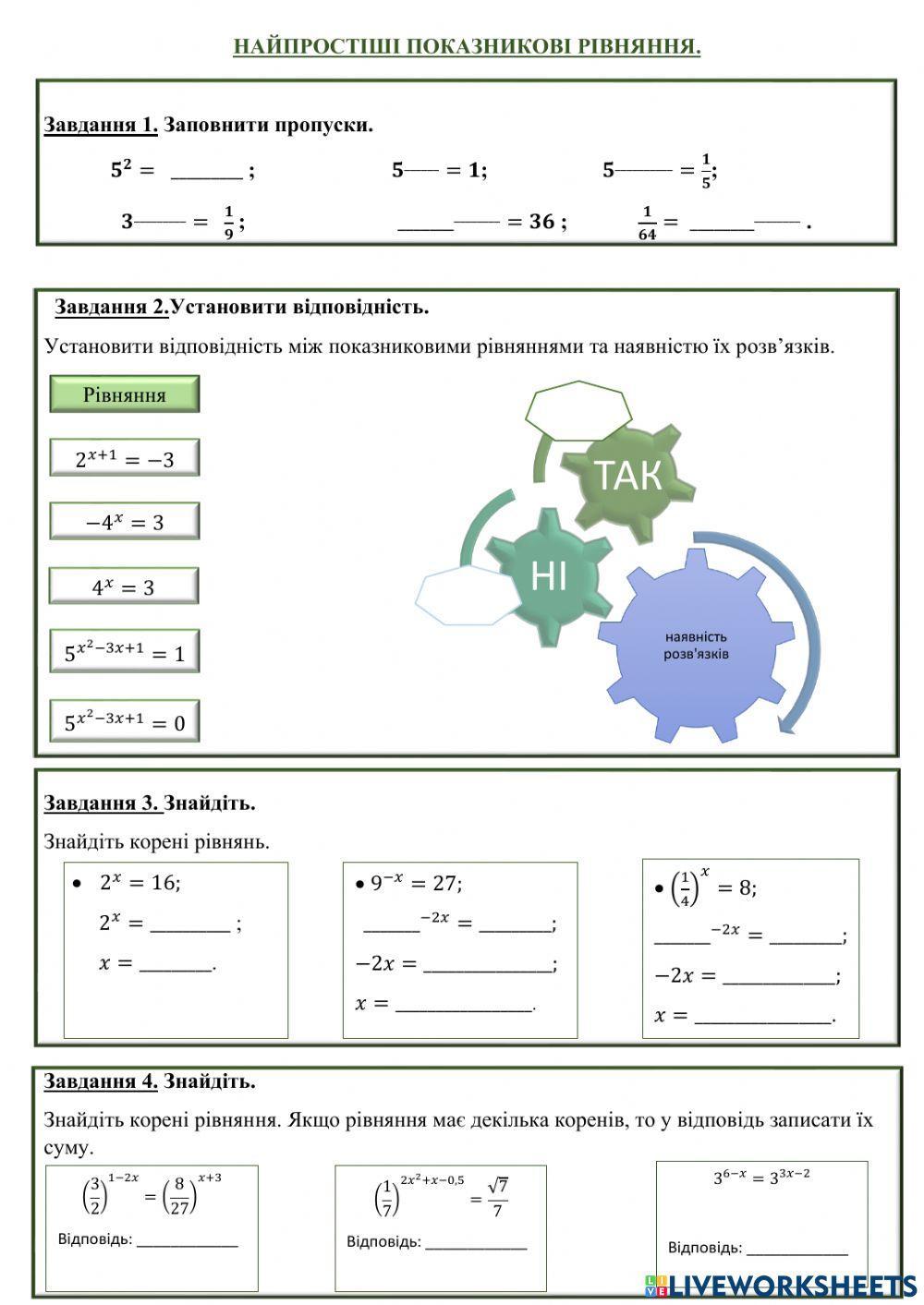 Найпростіші показникові рівняння.