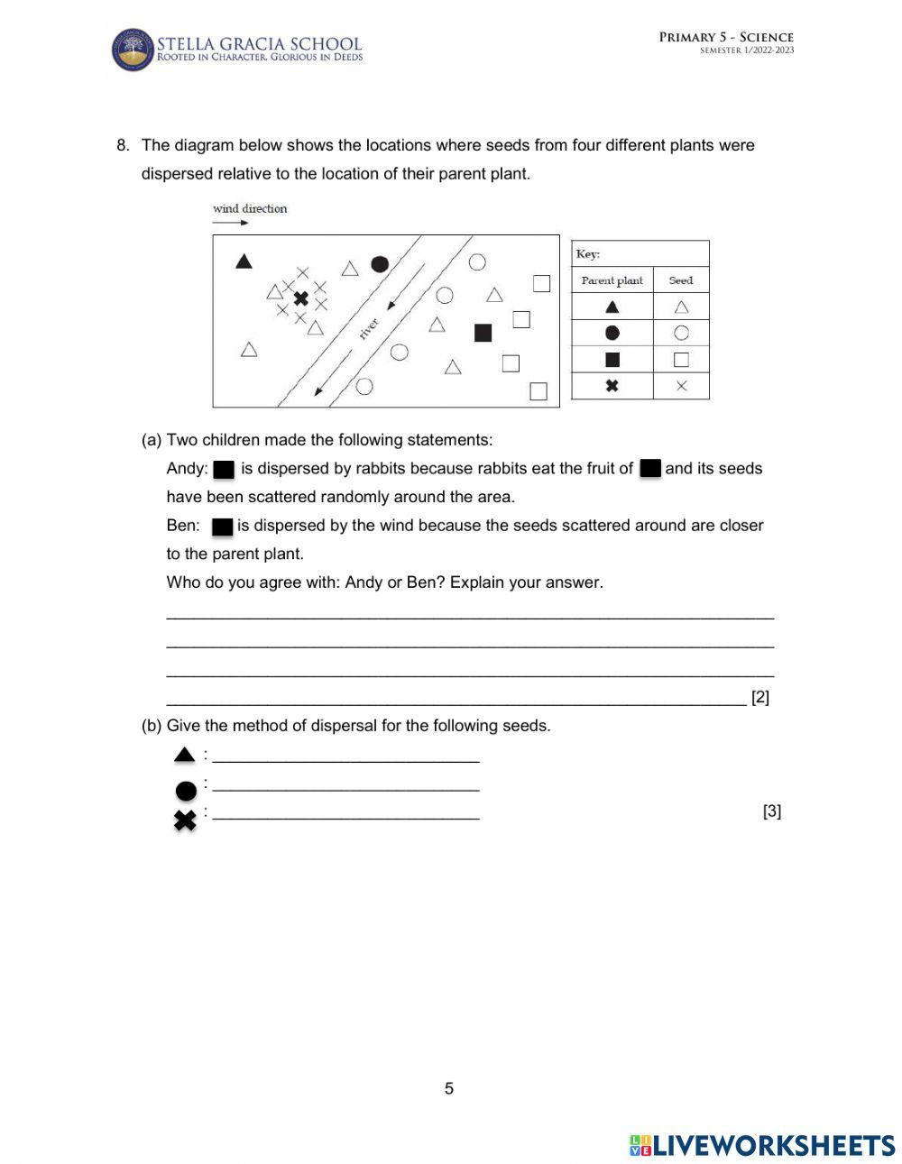 P5-Topical Test 1