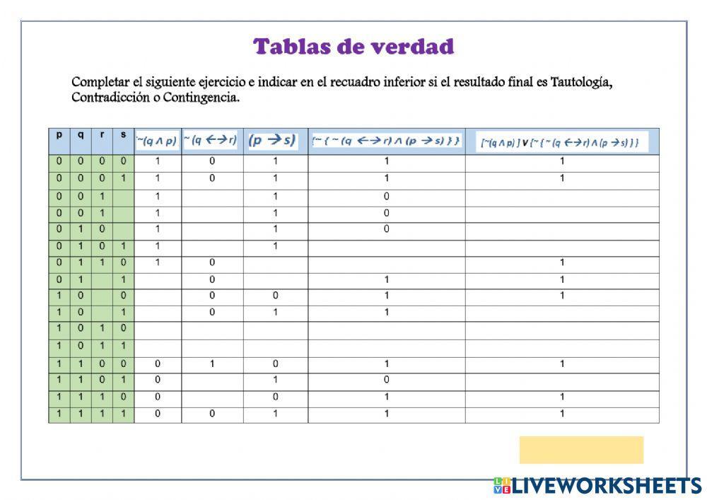Tablas de Verdad online worksheet for Primaria Live Worksheets