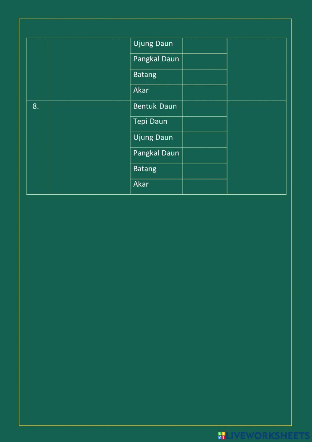 LKPD Keanekaragaman Jenis Tanaman Obat