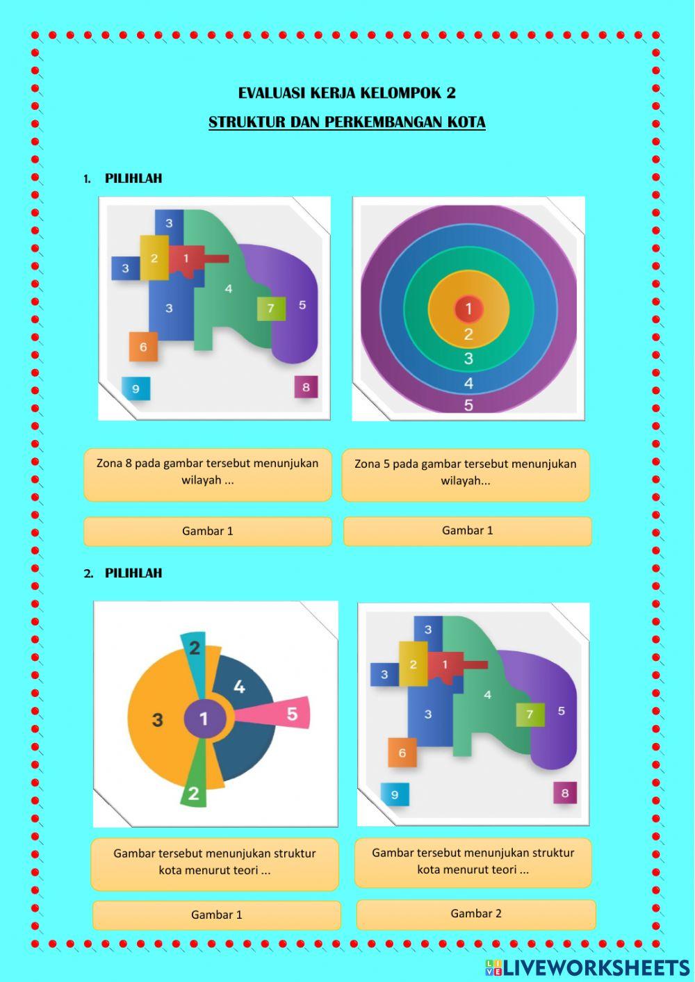 Evaluasi kerja kelompok 2