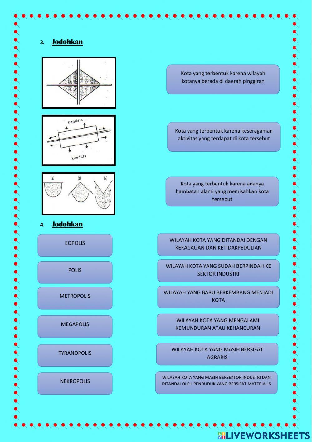 Evaluasi kerja kelompok 2