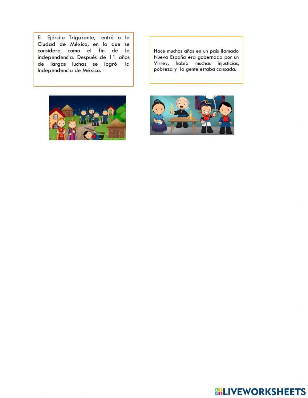 Cronología Independencia de México Fácil