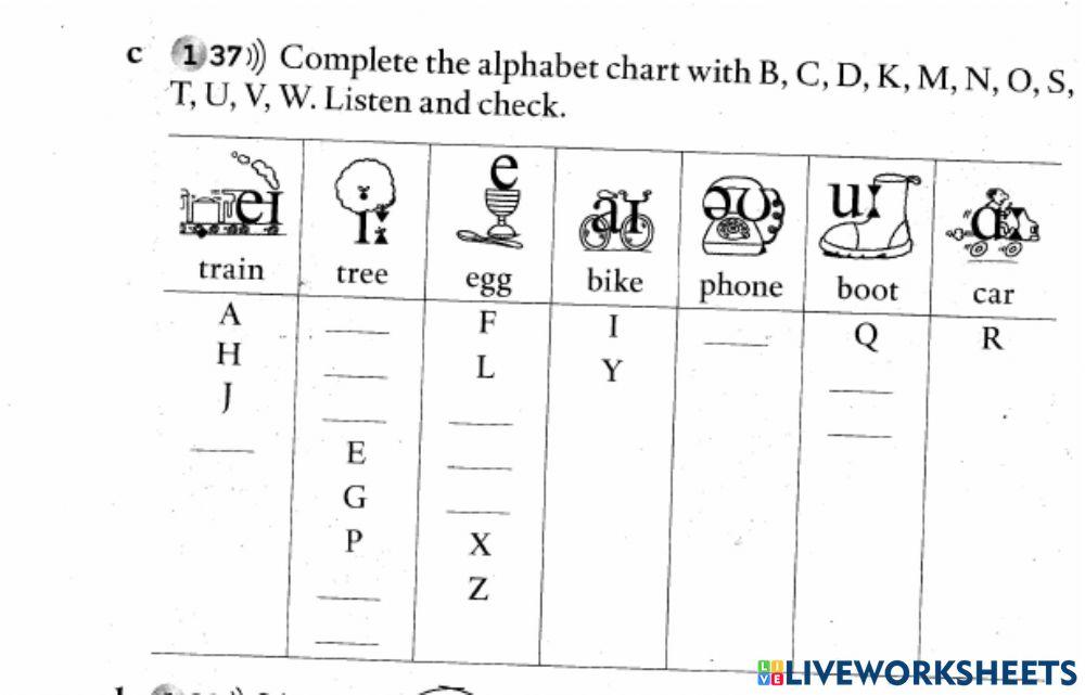 The alphabet sounds and symbols