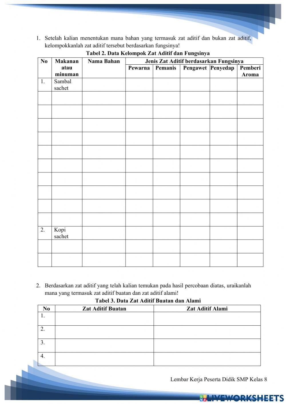 LKPD PBL zat aditif