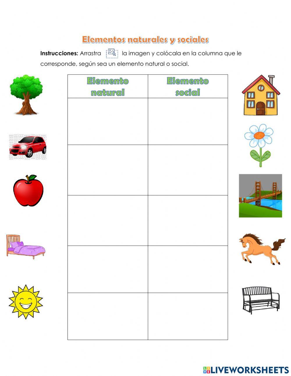 Elementos naturales y sociales