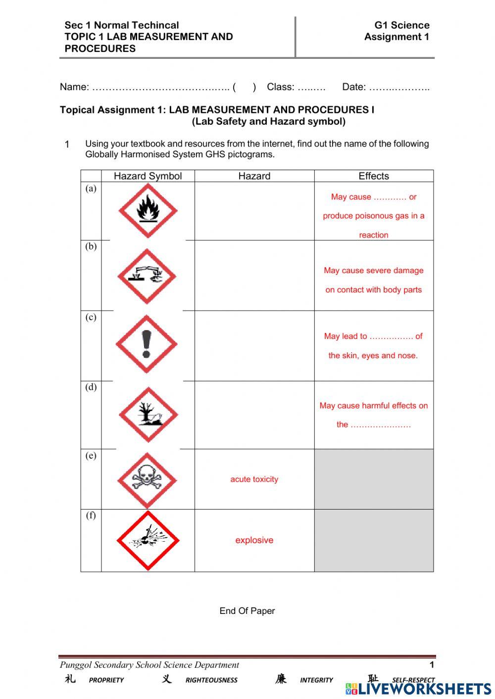 LSS-G1Sci Topic 1 Hazard Symbols