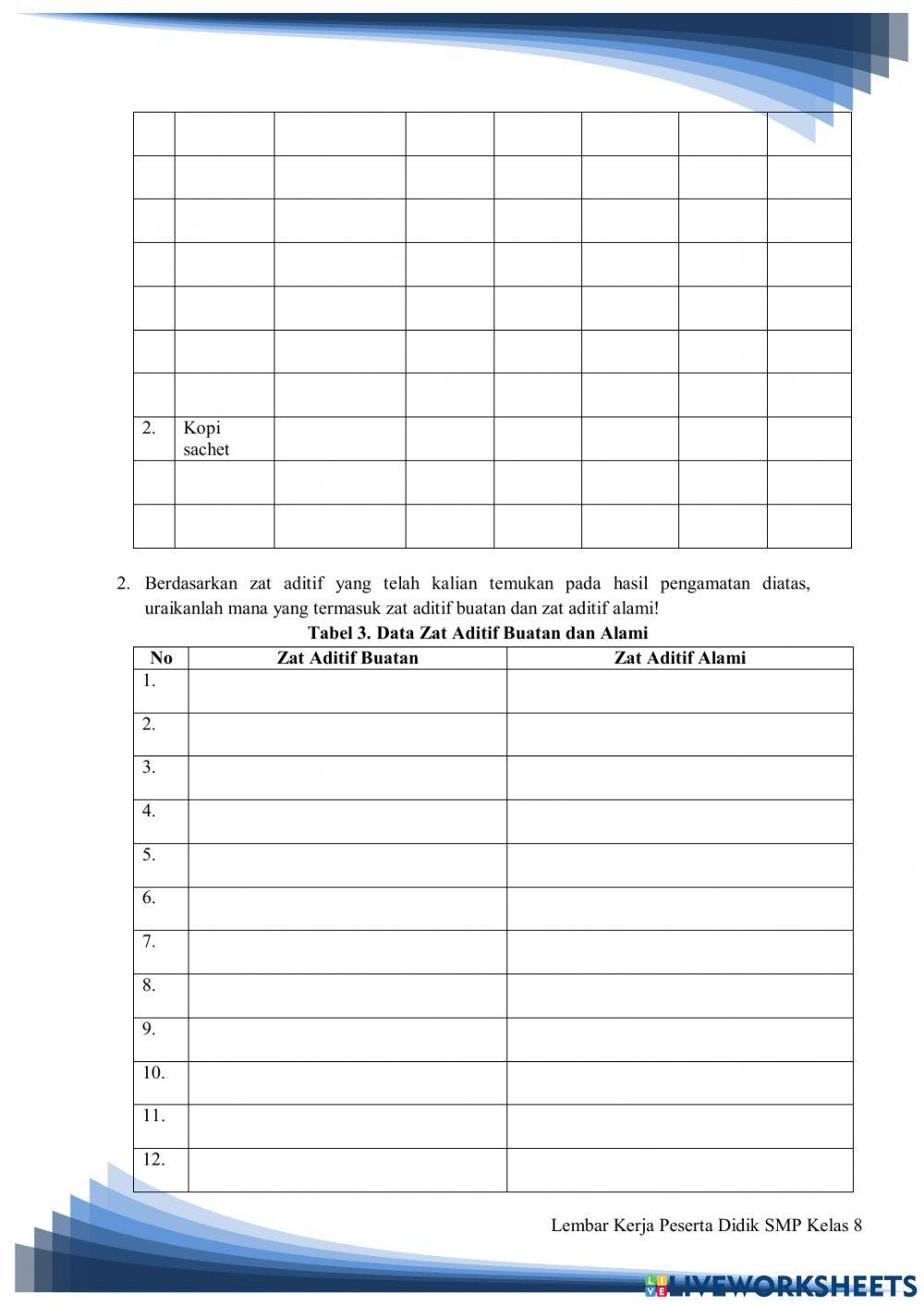 LKPD Discovery zat aditif
