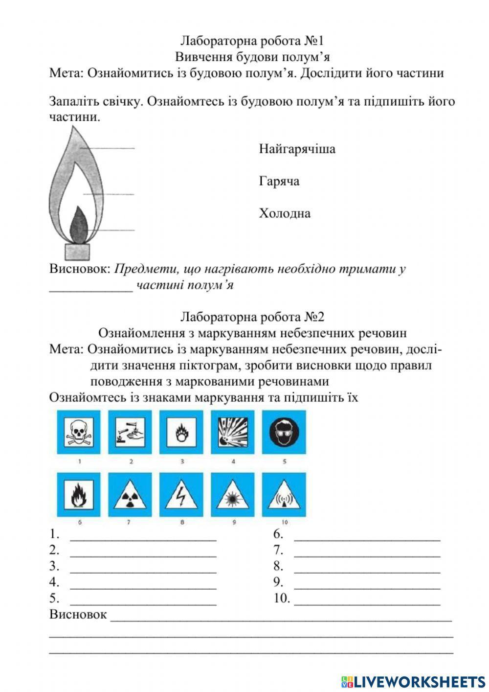 Вивчення будови полум'я