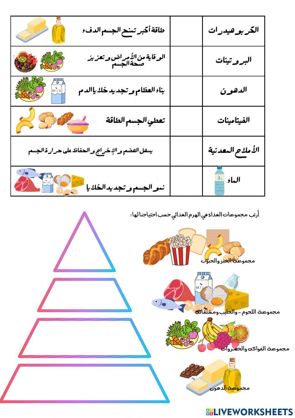 الصحة والتغذية