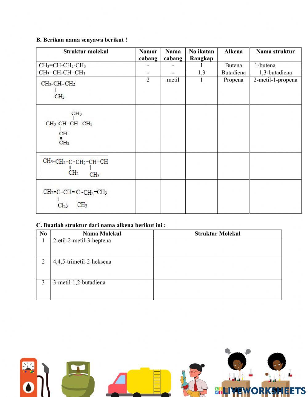 Tatanama senyawa hidrokarbon