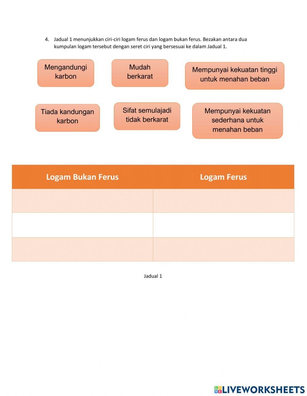 Latihan Pengukuhan REKA CIPTA BAB2.1.1