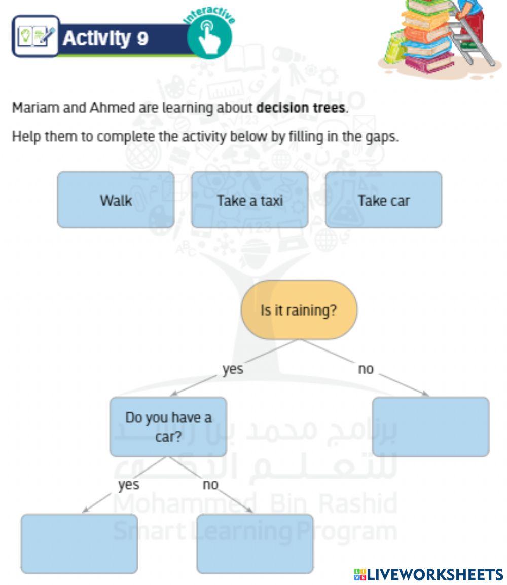 Activity 9 Online Exercise For Live Worksheets Activity 9 Online Exercise For Live Worksheets