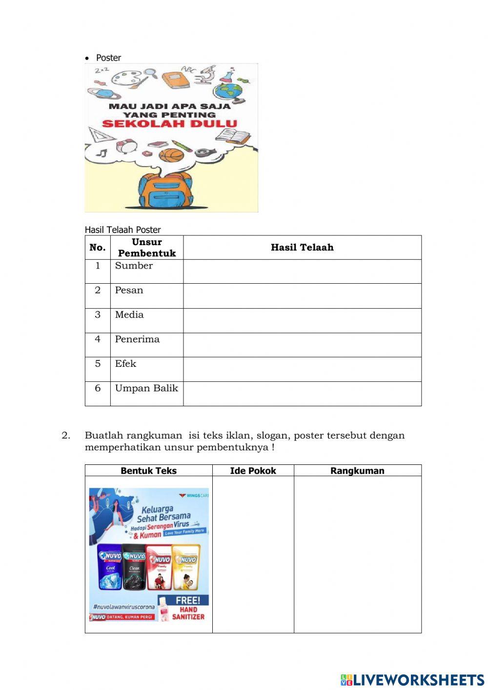 Menelaah dan merangkum isi teks iklan, slogan, dan poster berdasarkan unsur pembentuknya