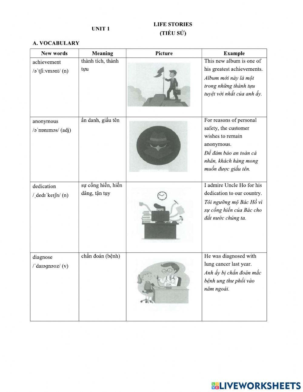 Unit 1: LIFE STORIES(1.1)