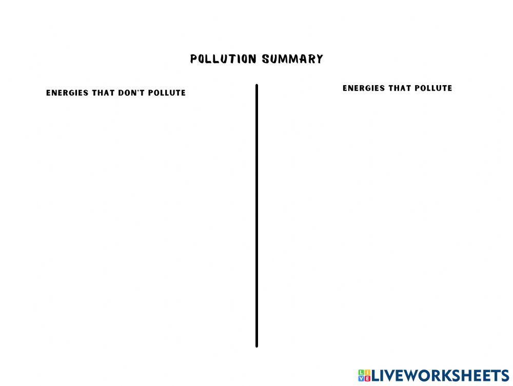 Renewable and non-renewable energies
