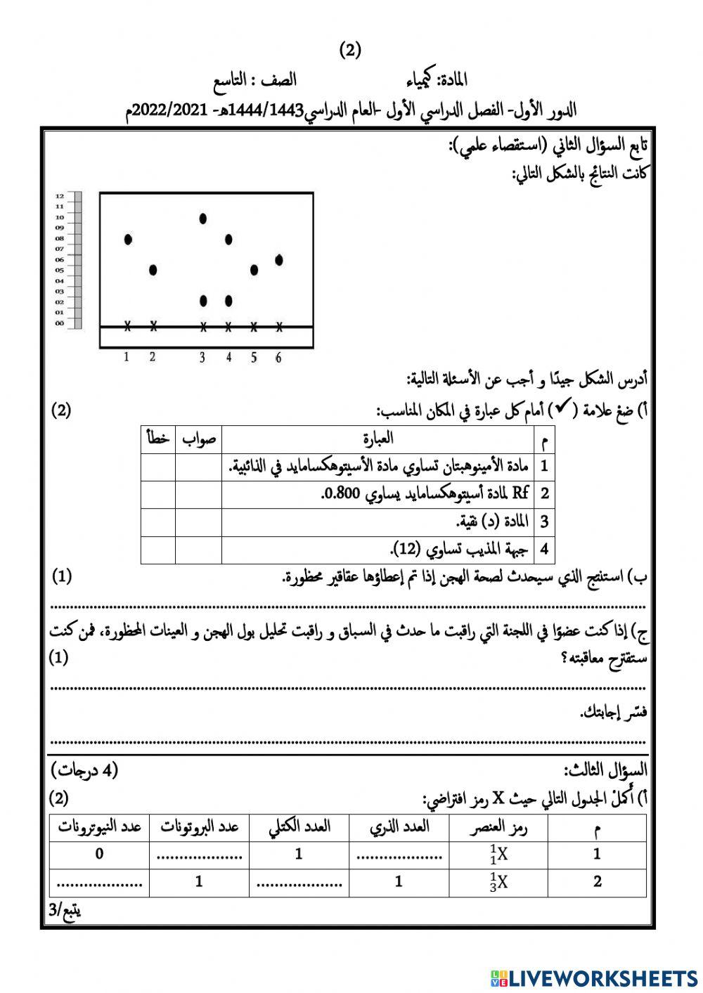 اختبار مادة الكيمياء للصف التاسع  الفصل الدراسي الاول النموذج2