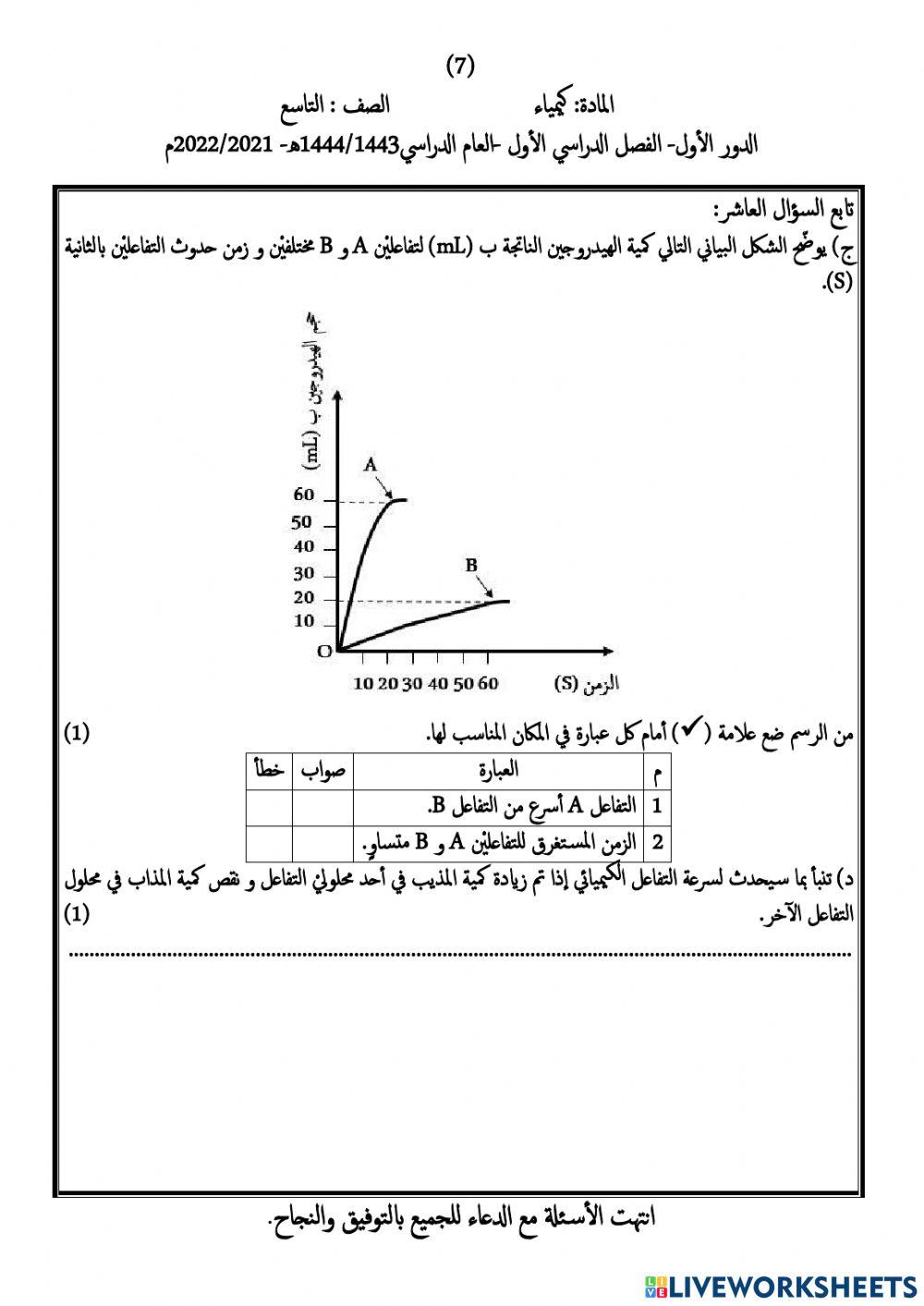 اختبار مادة الكيمياء للصف التاسع  الفصل الدراسي الاول النموذج2