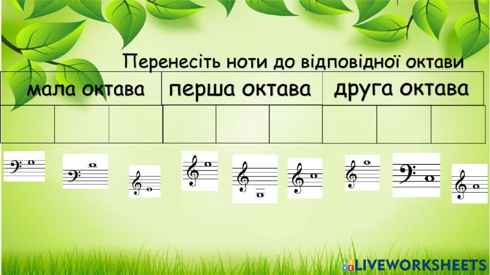 2262876 | Ноти малої, першої та другої октави