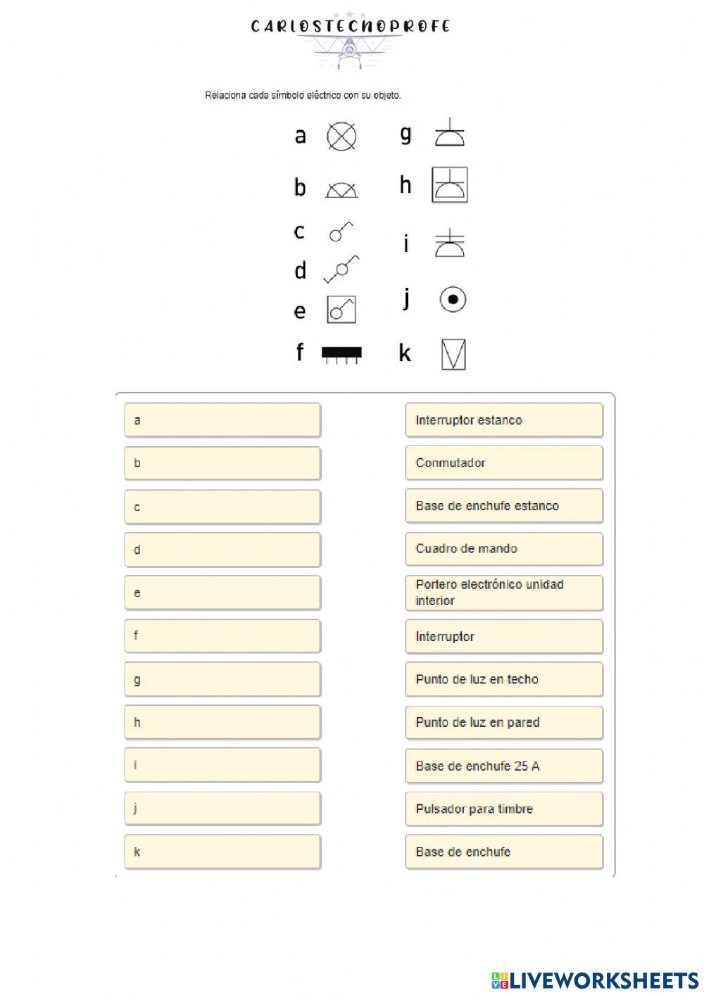 301 - Instalaciones electricidad viviendas