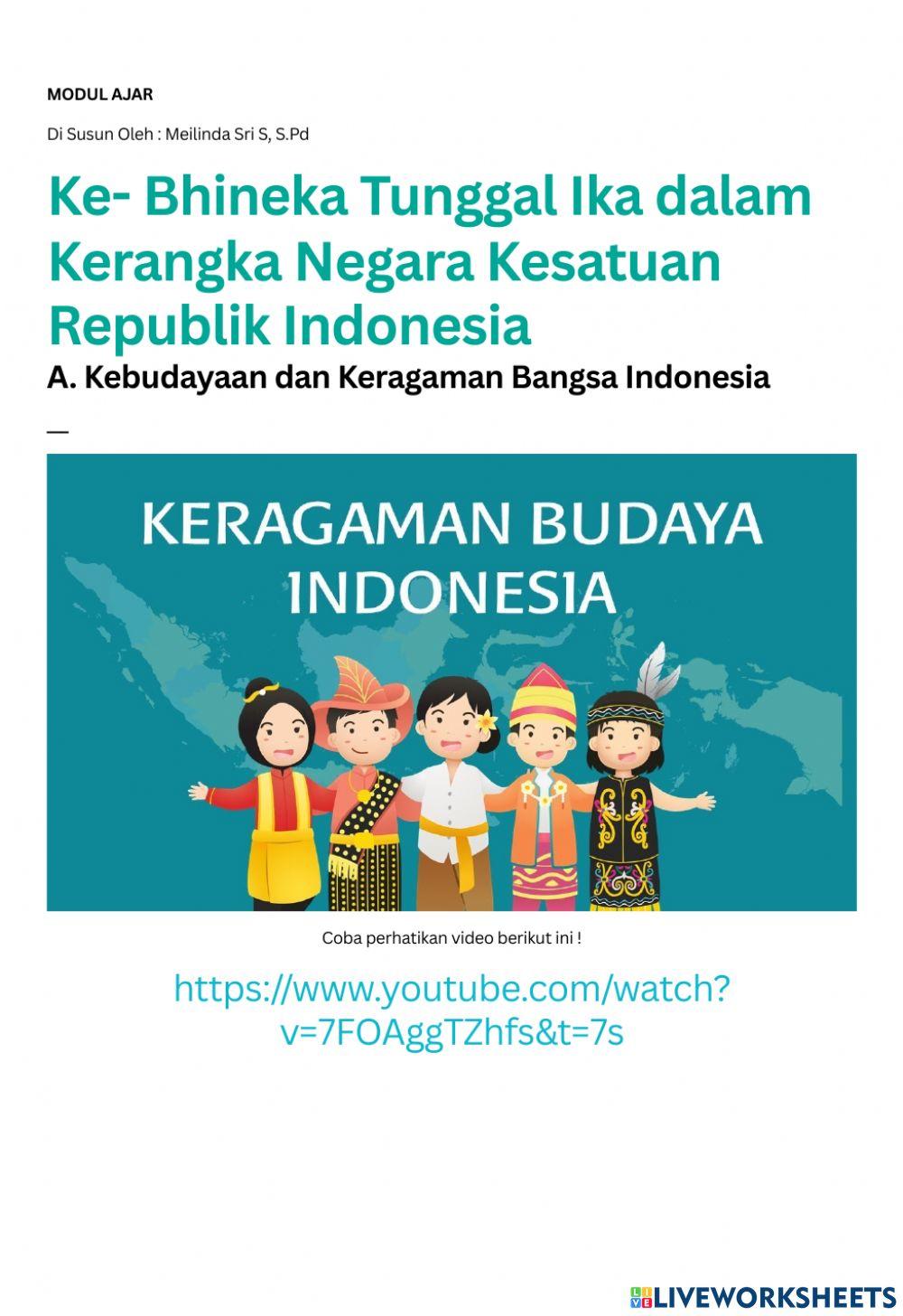 Modul Ajar dan Lembar Kerja Siswa kelas 7