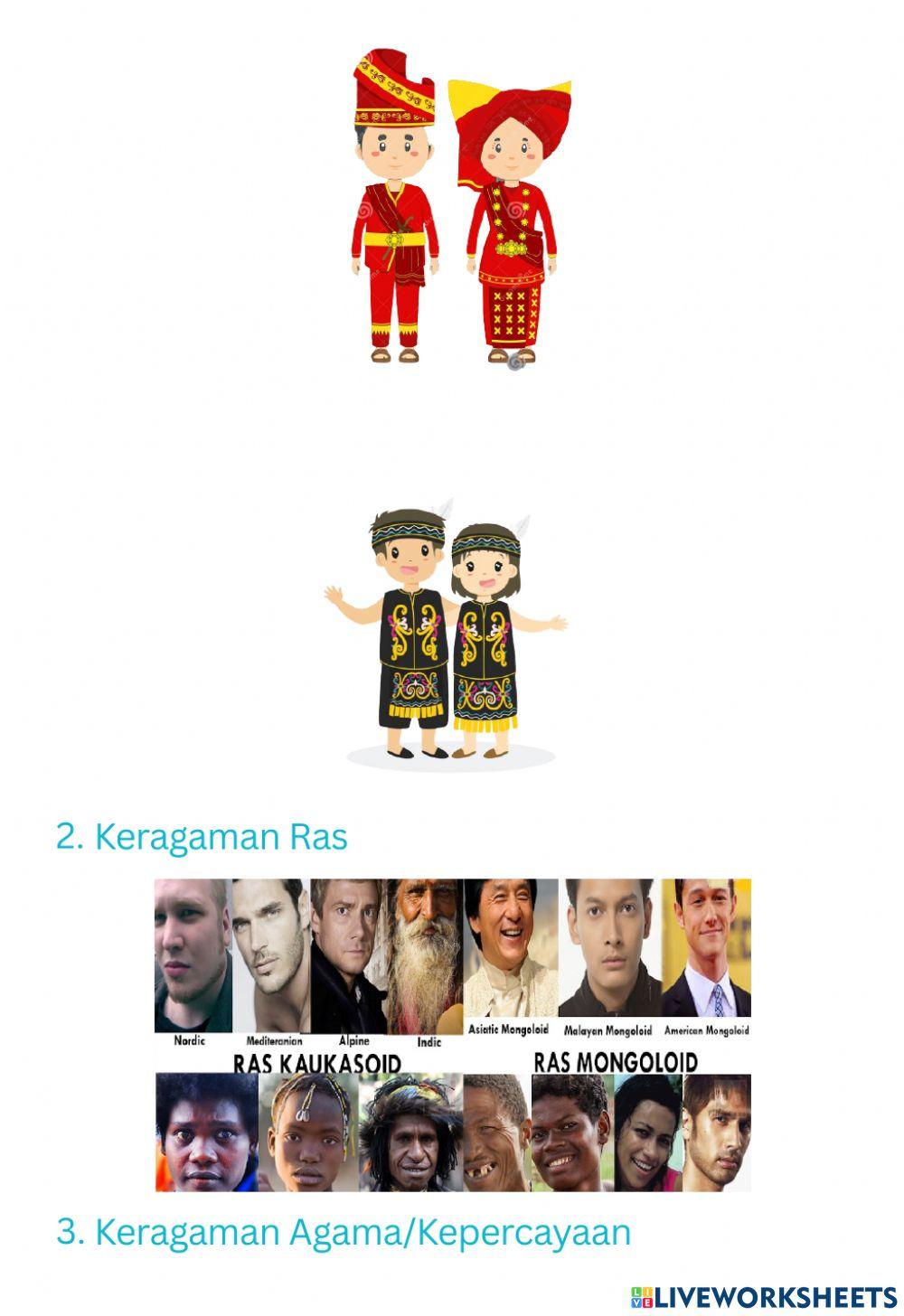 Modul Ajar dan Lembar Kerja Siswa kelas 7