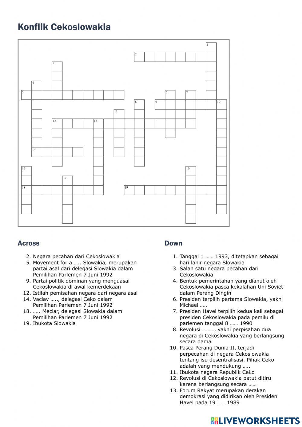 Konflik Cekoslowakia