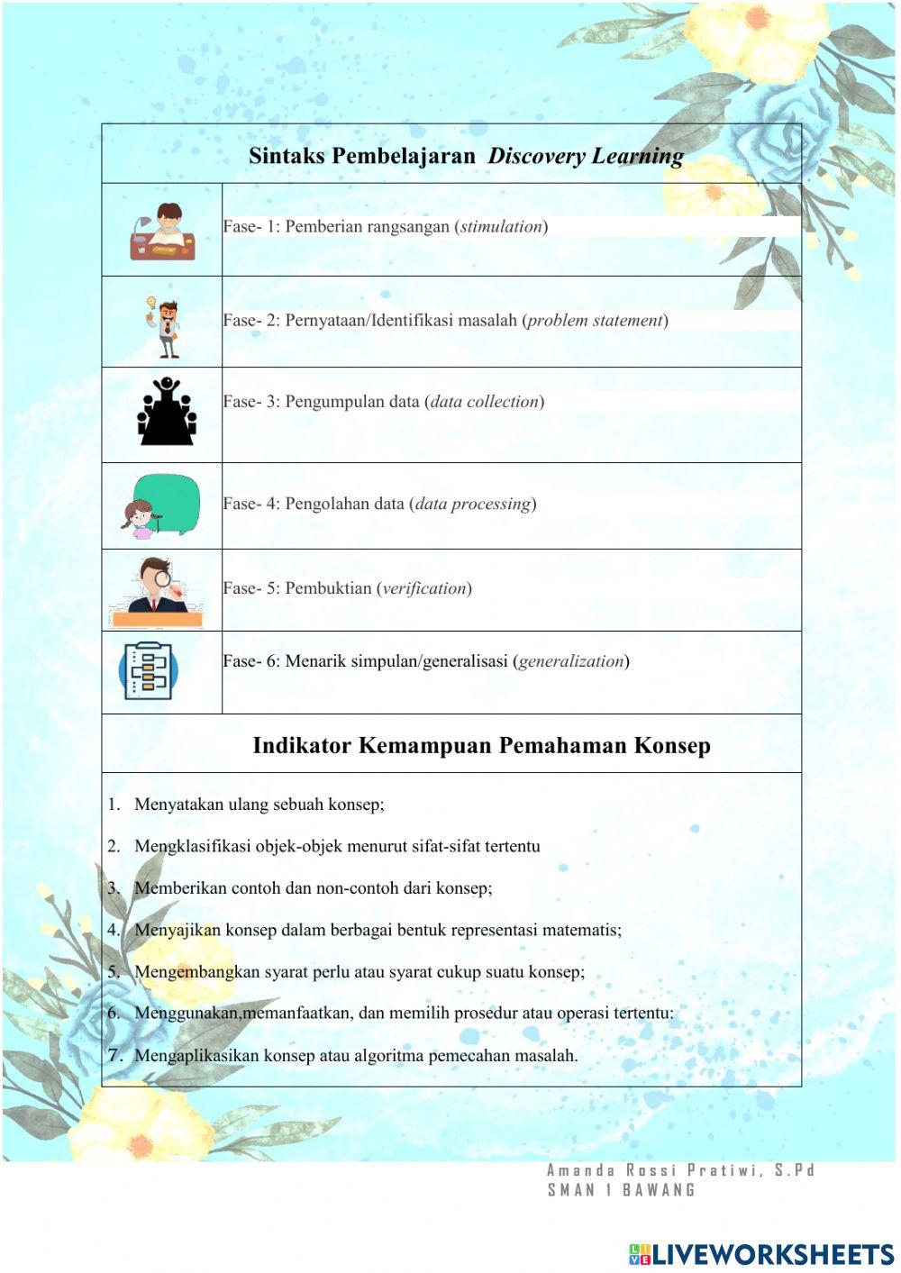 Persamaan Lingkaran Pusat P(a,b) jari-jari r