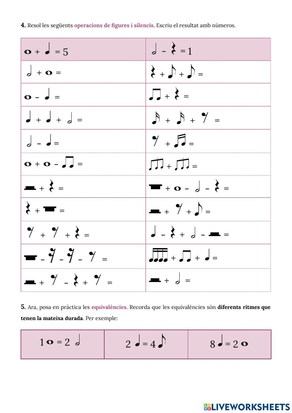 Figues rítmiques i silencis