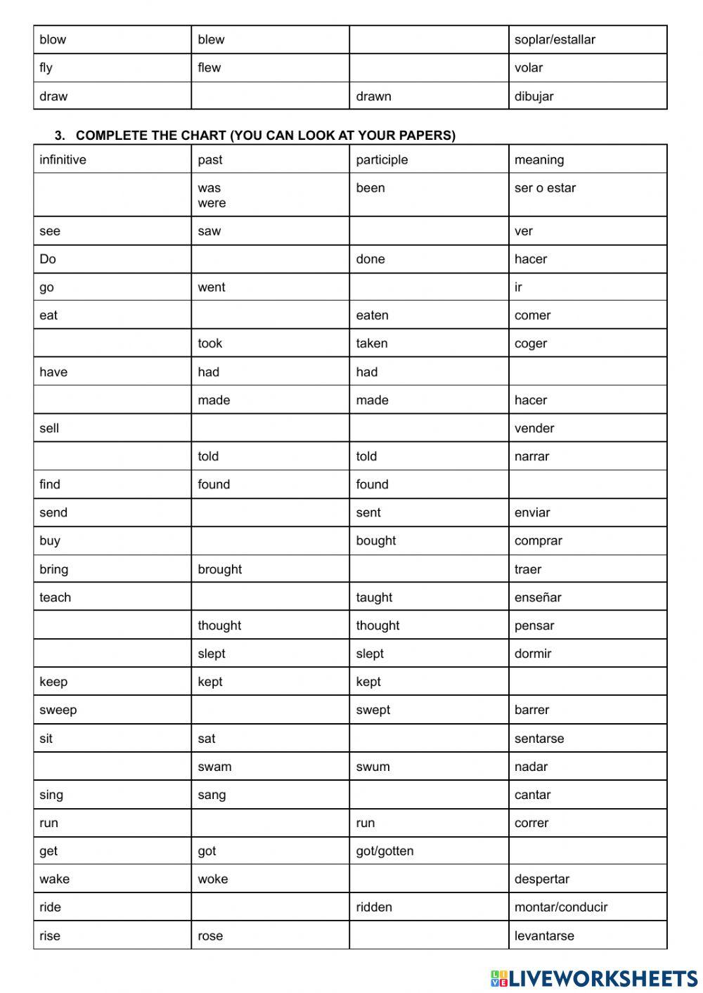 irregular verbs practice