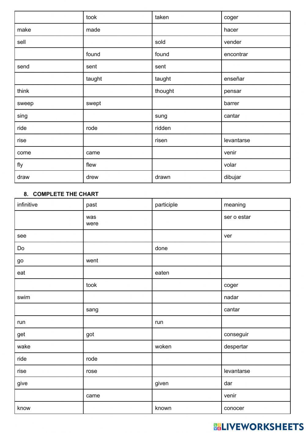 irregular verbs practice