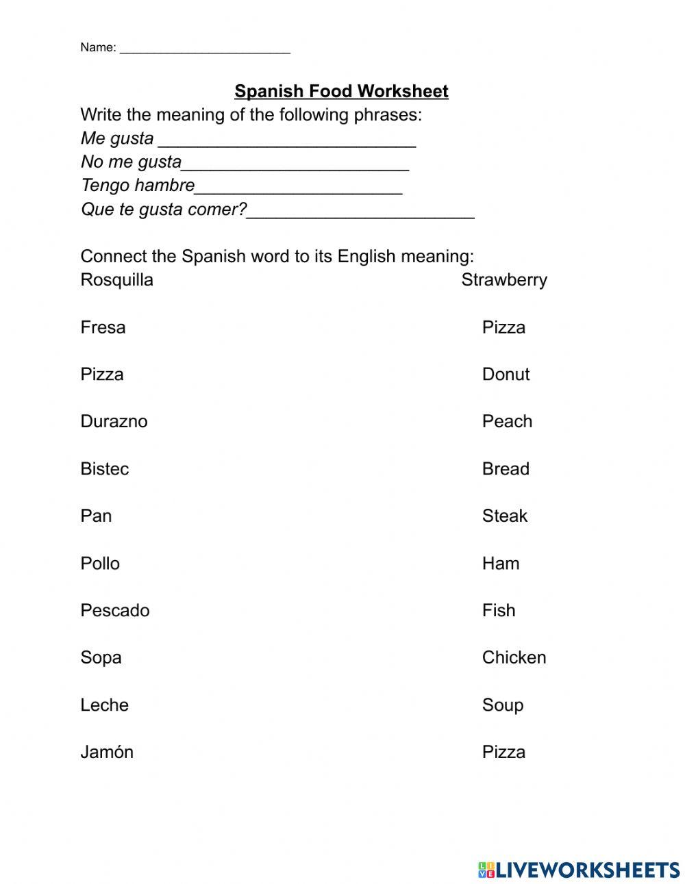 Spanish Food Vocabulary and Phrases