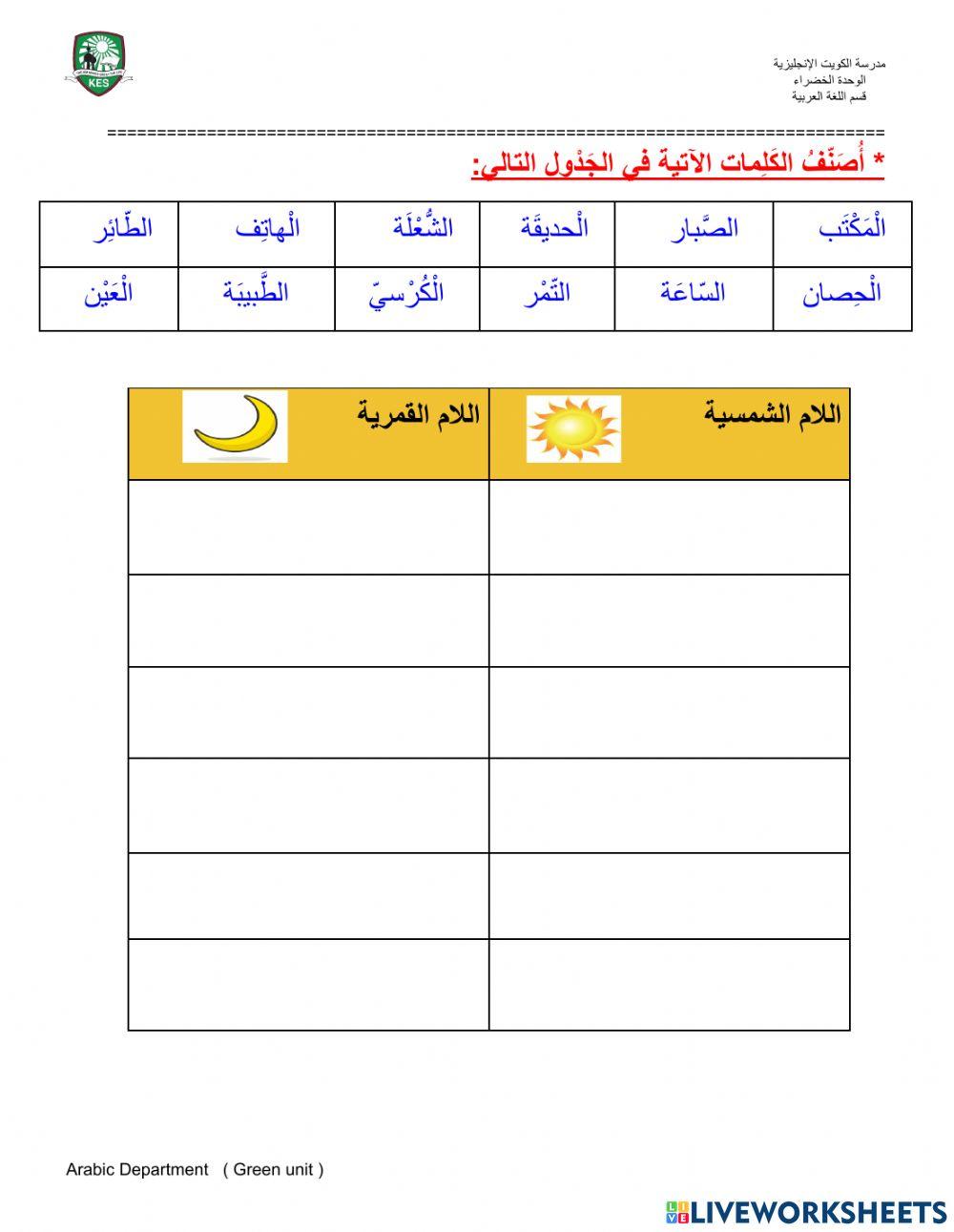 اللام الشمسية واللام القمرية