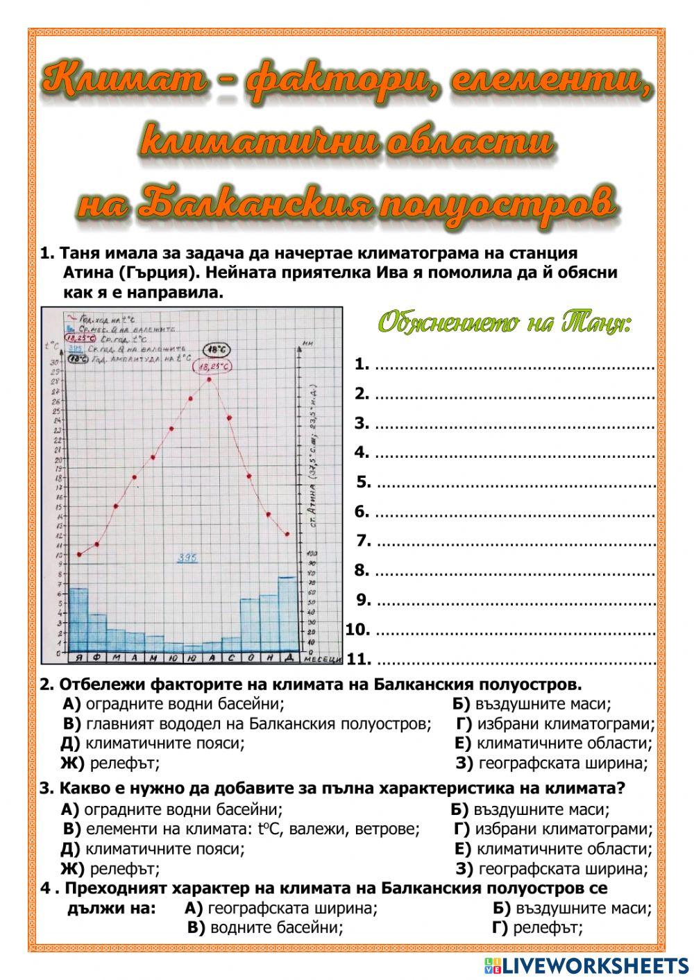 Климат на Балканите