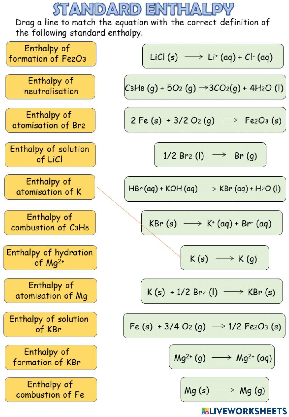 Standard Enthalpy