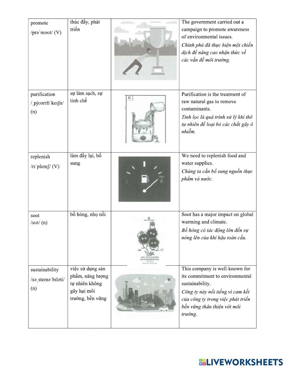 Unitt3:THE GREEN MOVEMENT(3.1)