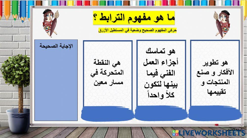 مفهوم الترابط