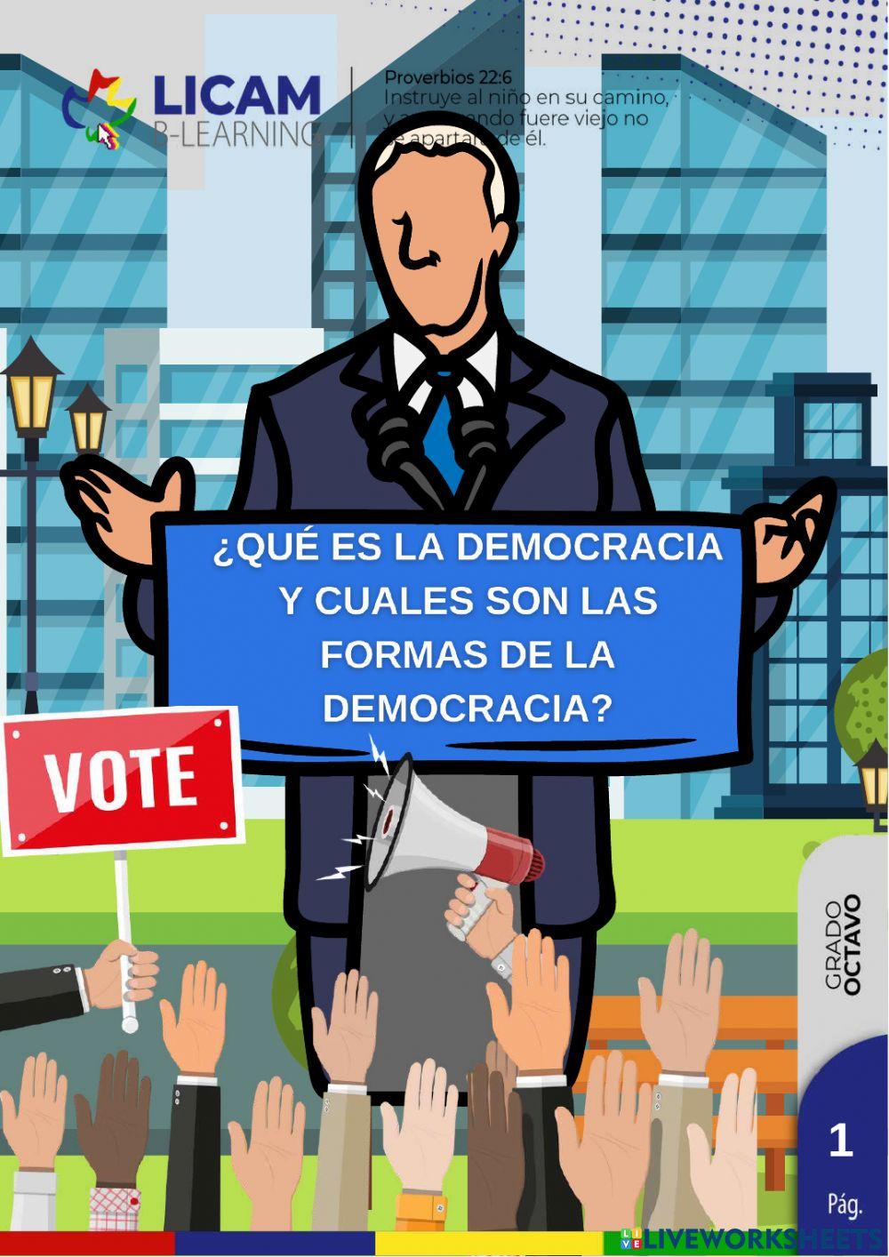 Que es la democracia y formas de democracia.