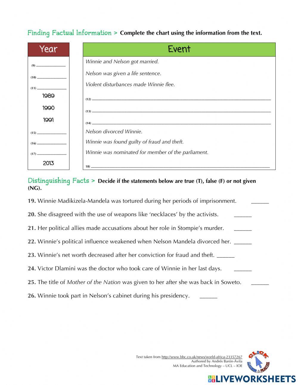 Reading Ex.: Mandela's Ex-Wife