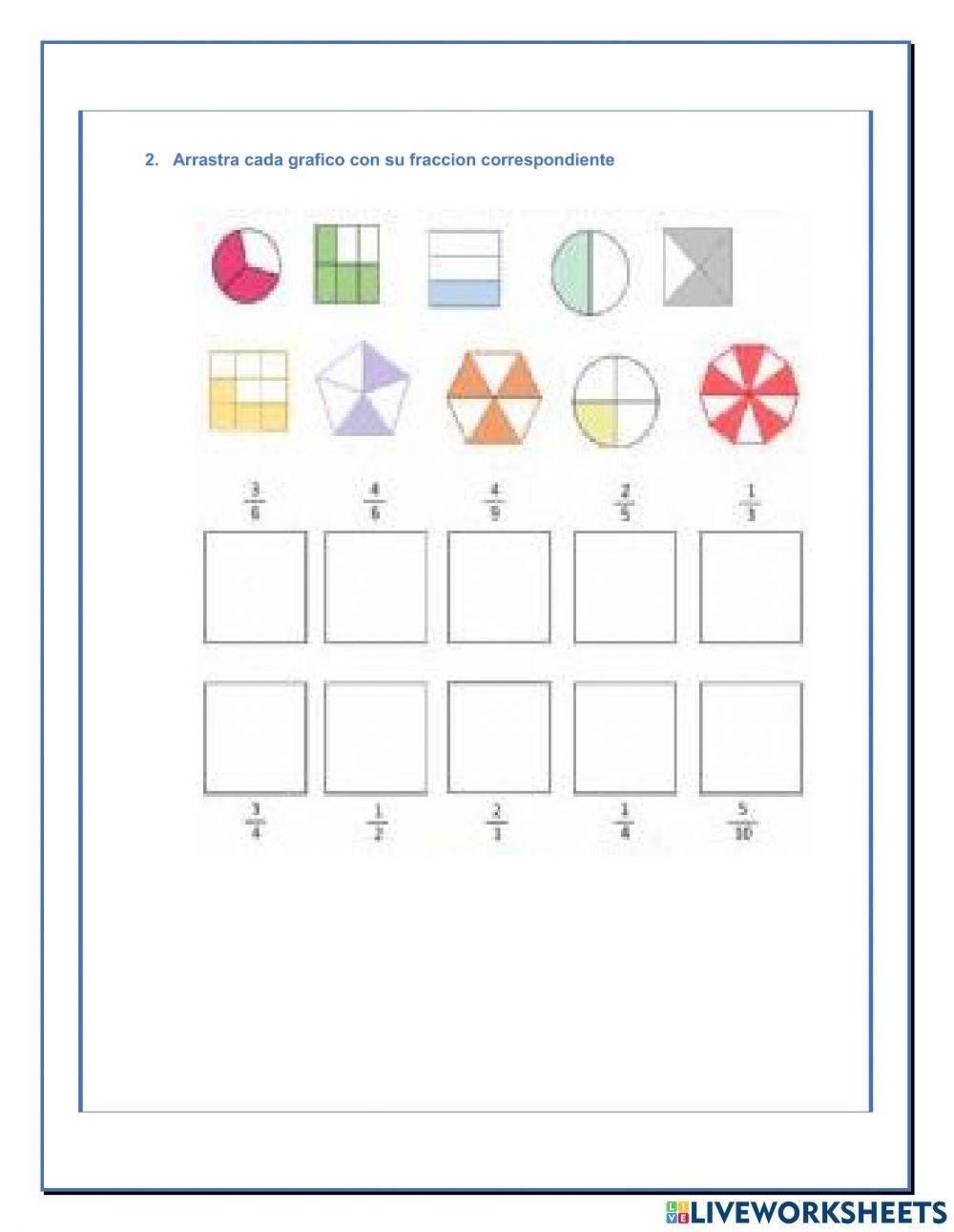 Introducción a las fracciones con las tic
