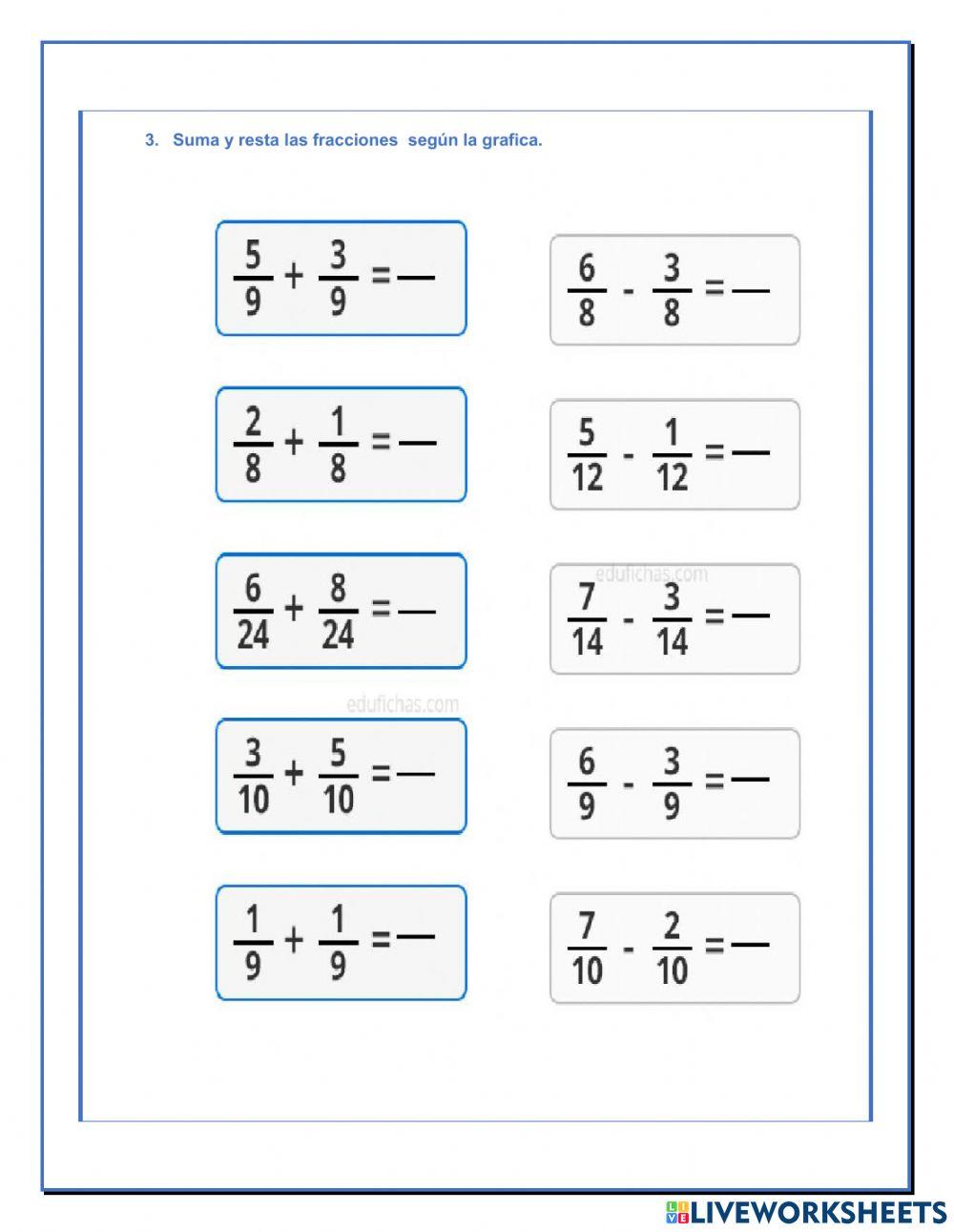 Introducción a las fracciones con las tic