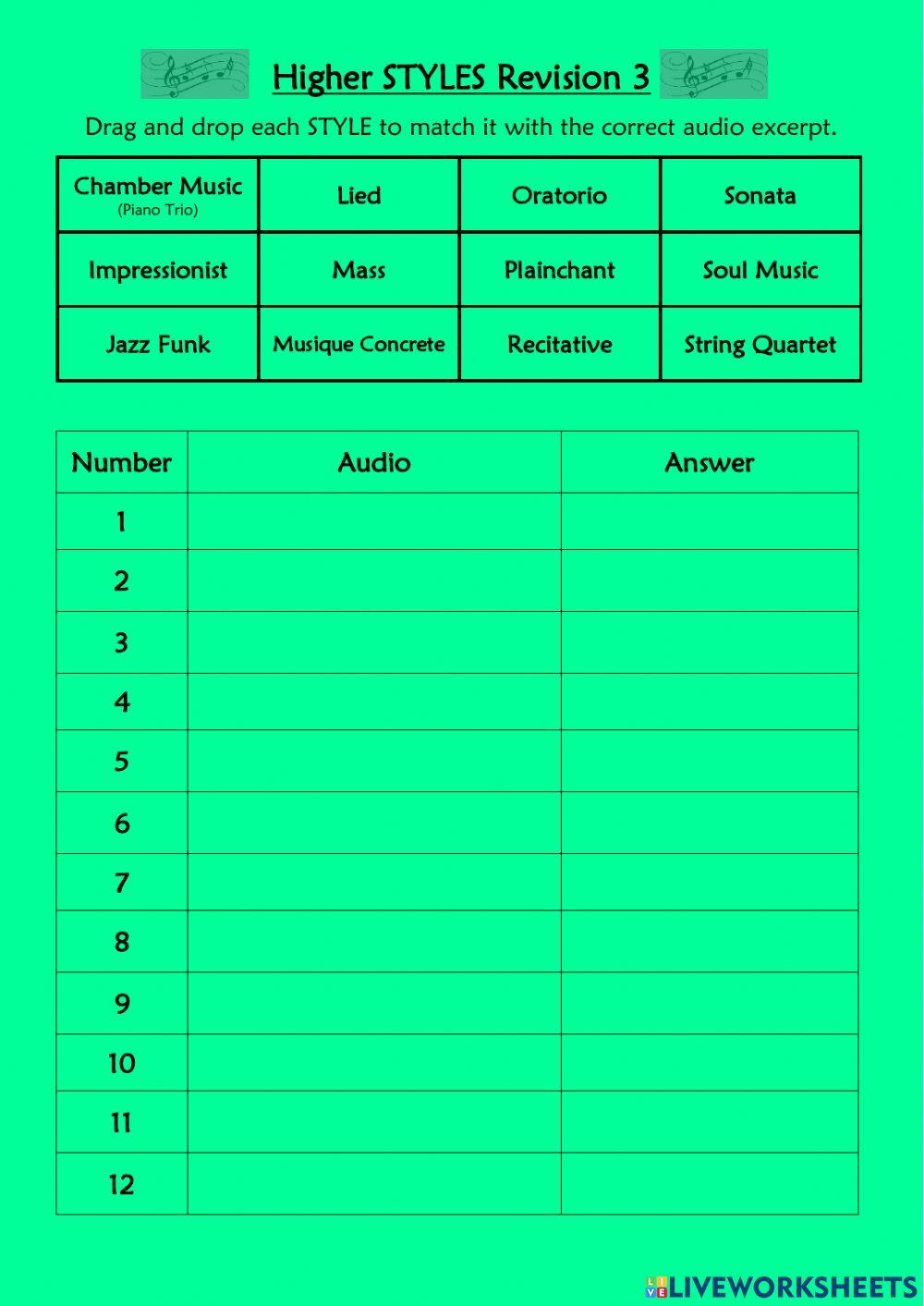 Higher Music UM - Styles Revision 3