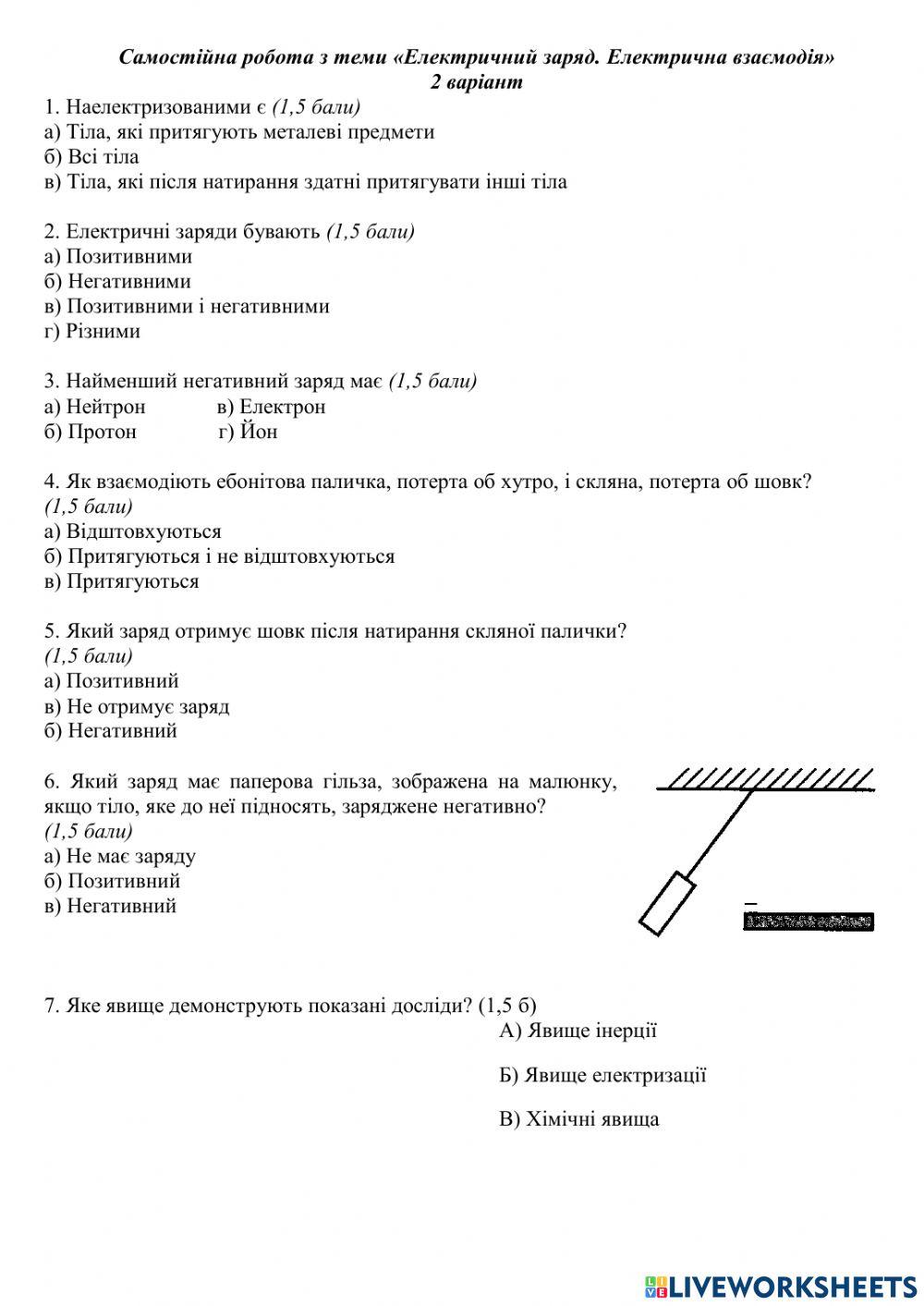 Електричний заряд. Електризація тіл