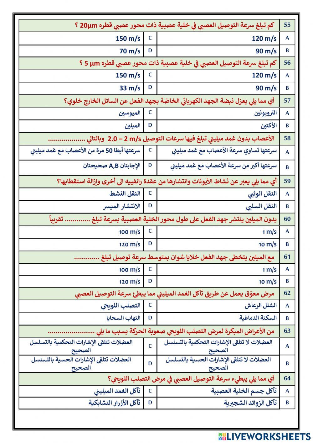 اختياري 14 جهد الفعل الجهاز العصبي